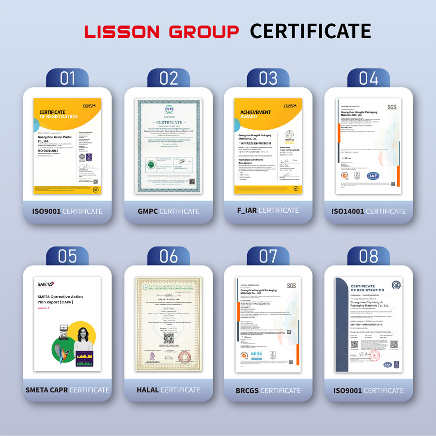 Lisson Factory Quality Management Certificates
