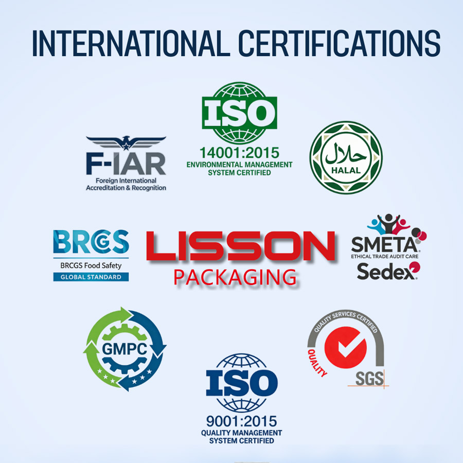 Lisson Global Export Standard Certificates